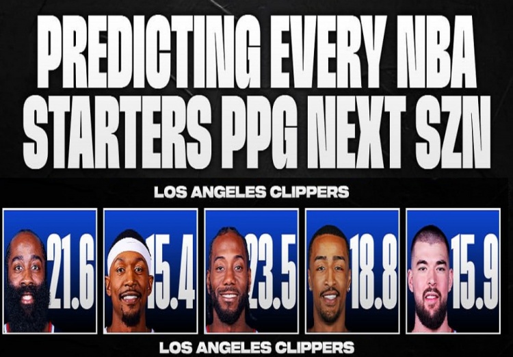 PP电子-美媒预测下赛季快船先发场均得分:小卡23.5&哈登21.6&比尔15.4