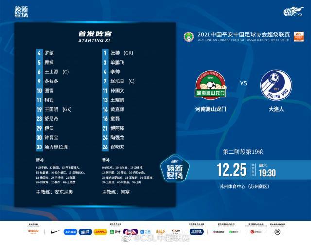 PP电子娱乐官网-河南vs大连人：4外援PK单外援 拉尔森丹尼尔森替补