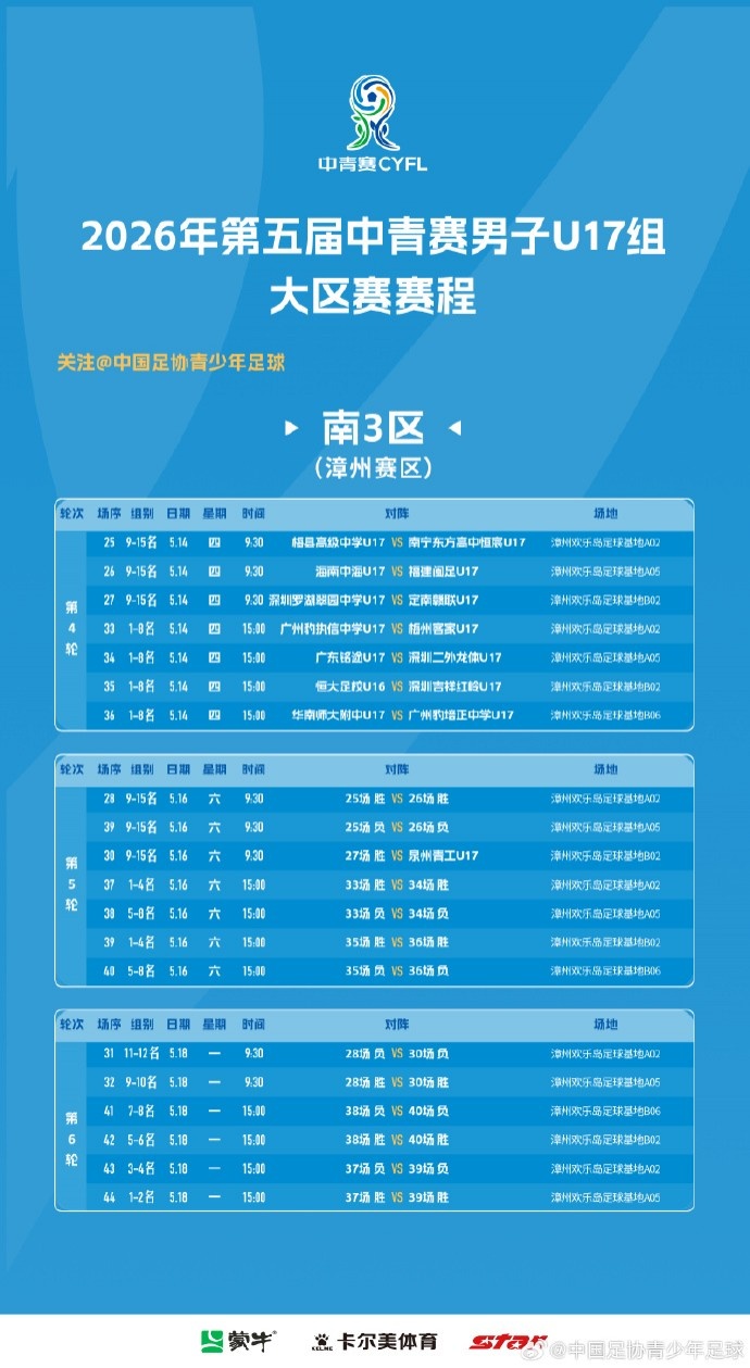 PP电子官网-2026年第五届中青赛男子U17组大区赛 (南3区)排位赛赛程表